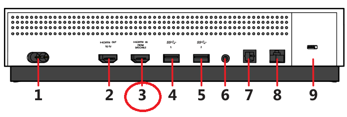 hdmi in xbox one s